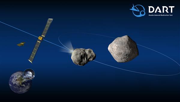 NASA To Launch Double Asteroid Redirection Test (DART) Mission